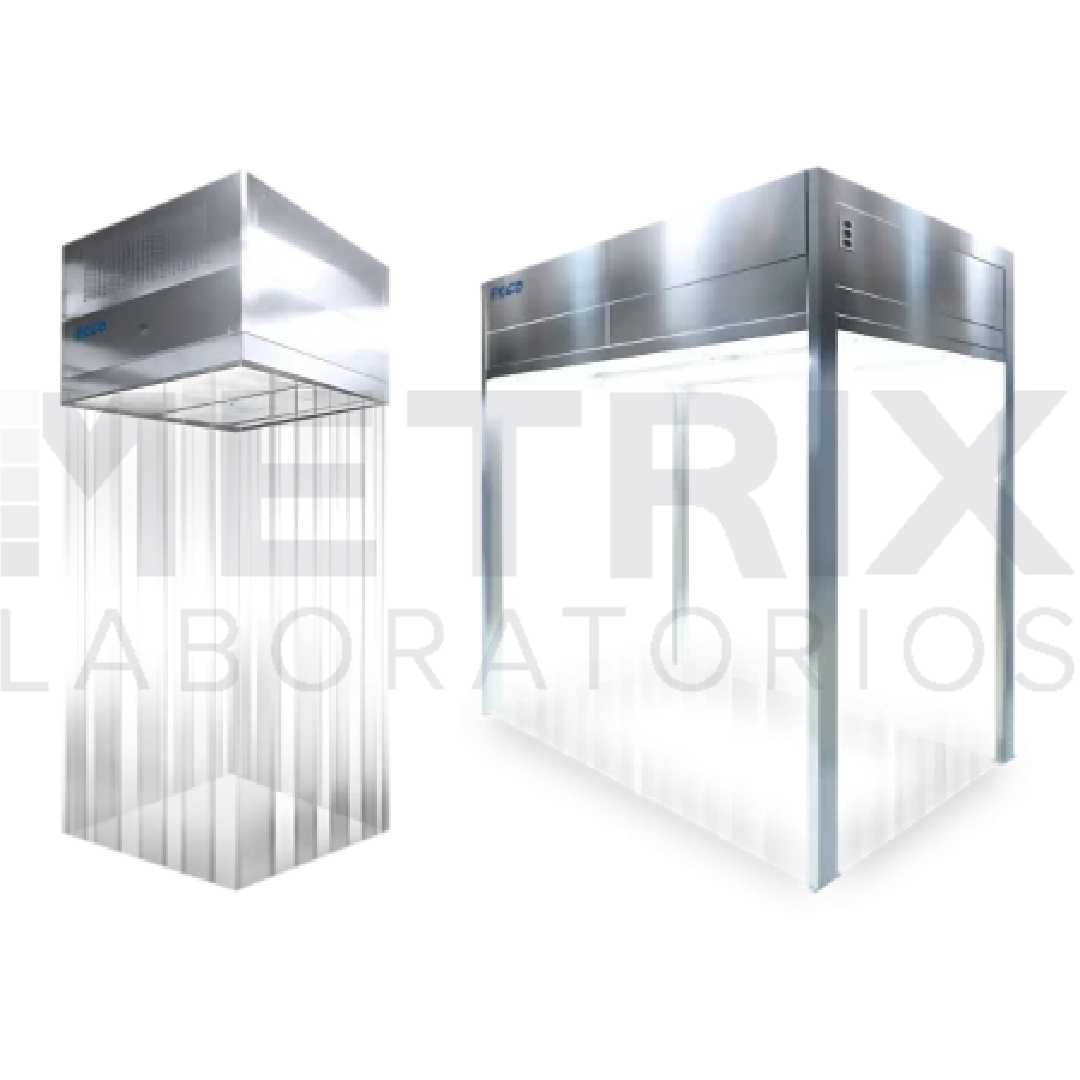 Unidades de flujo laminar CLAF y SLAF